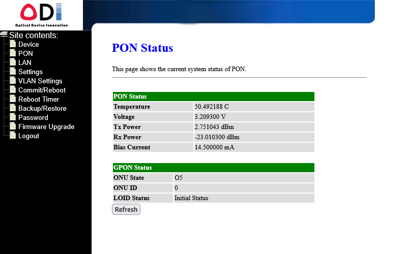 PON Status após nova terminação